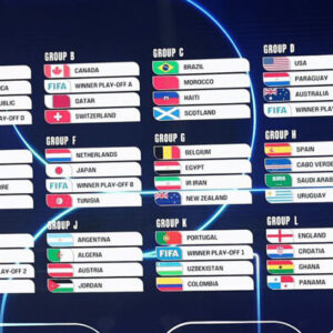 زمان و مکان بازی‌های تیم ملی فوتبال ایران در جام جهانی مشخص شد