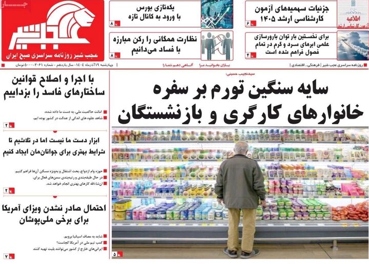 روزنامه های آذربایجان‌شرقی