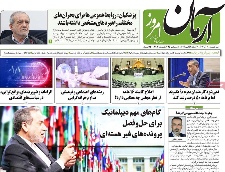 روزنامه 19 آذر 1404