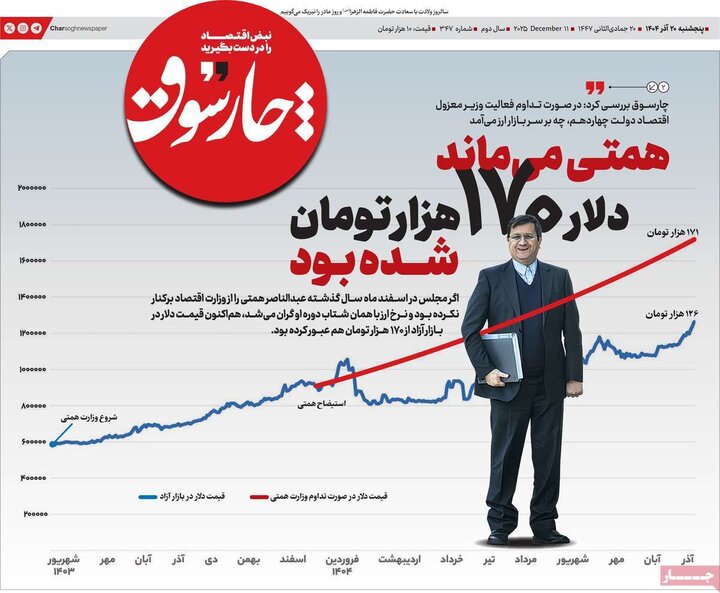 روزنامه اقتصادی 20 آذر 1404