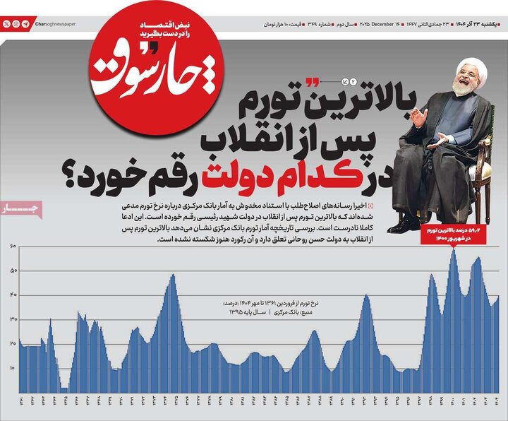 روزنامه های اقتصادی 23 اذر