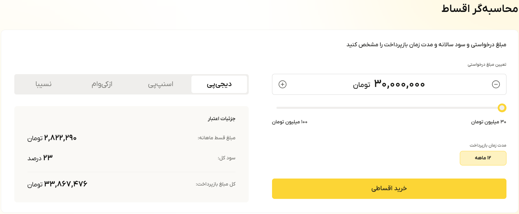 خرید طلای قسطی بدون پیش‌پرداخت را از کجا انجام دهیم؟