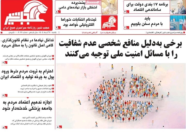 روزنامه های آذربایجان‌شرقی