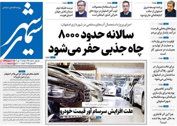 روزنامه‌های اصفهان