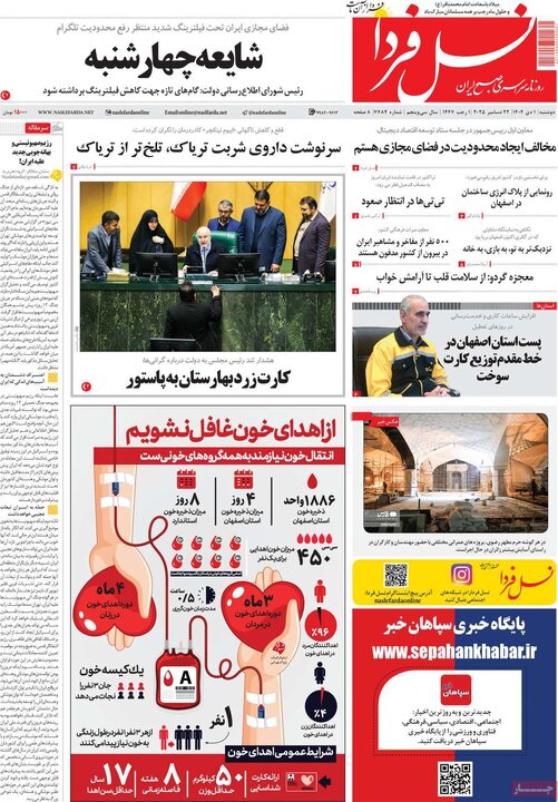 روزنامه‌های اصفهان