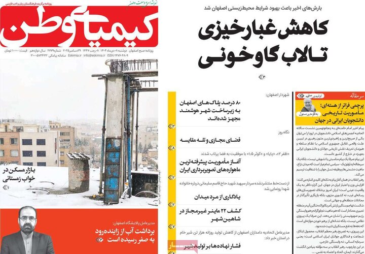 روزنامه‌های اصفهان