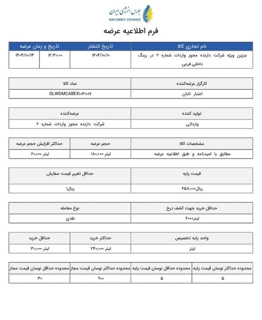 بازگشت بنزین سوپر به قیمت قبل