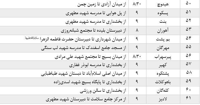اعلام ساعت و مکان‌های راهپیمایی ۲۲ بهمن در سیستان و بلوچستان