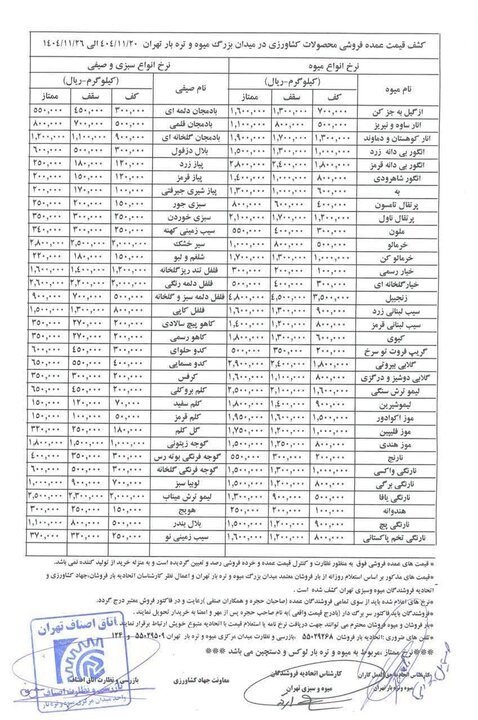 رصد بازار میوه و سبزیجات از نرخ‌ عمده تا بازار+جدول